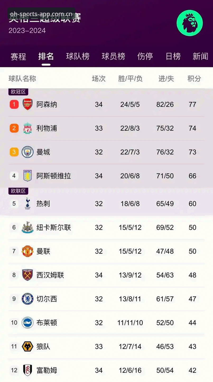欧皇体育平台PC端积分榜推送实测：45.5MB客户端背后的数据革命