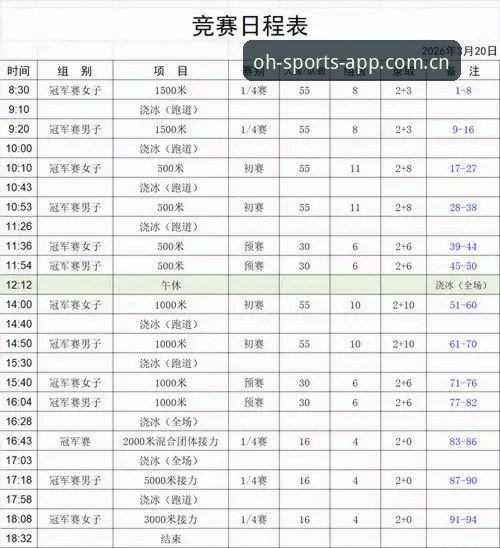 **欧皇冠军体育中国官网赛程查看与数据使用完整指南**
