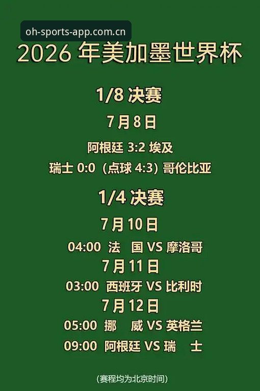 梅西世界杯封神夜深度评测：17球纪录背后的欧皇体育数据解读